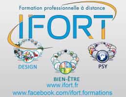 IFORT